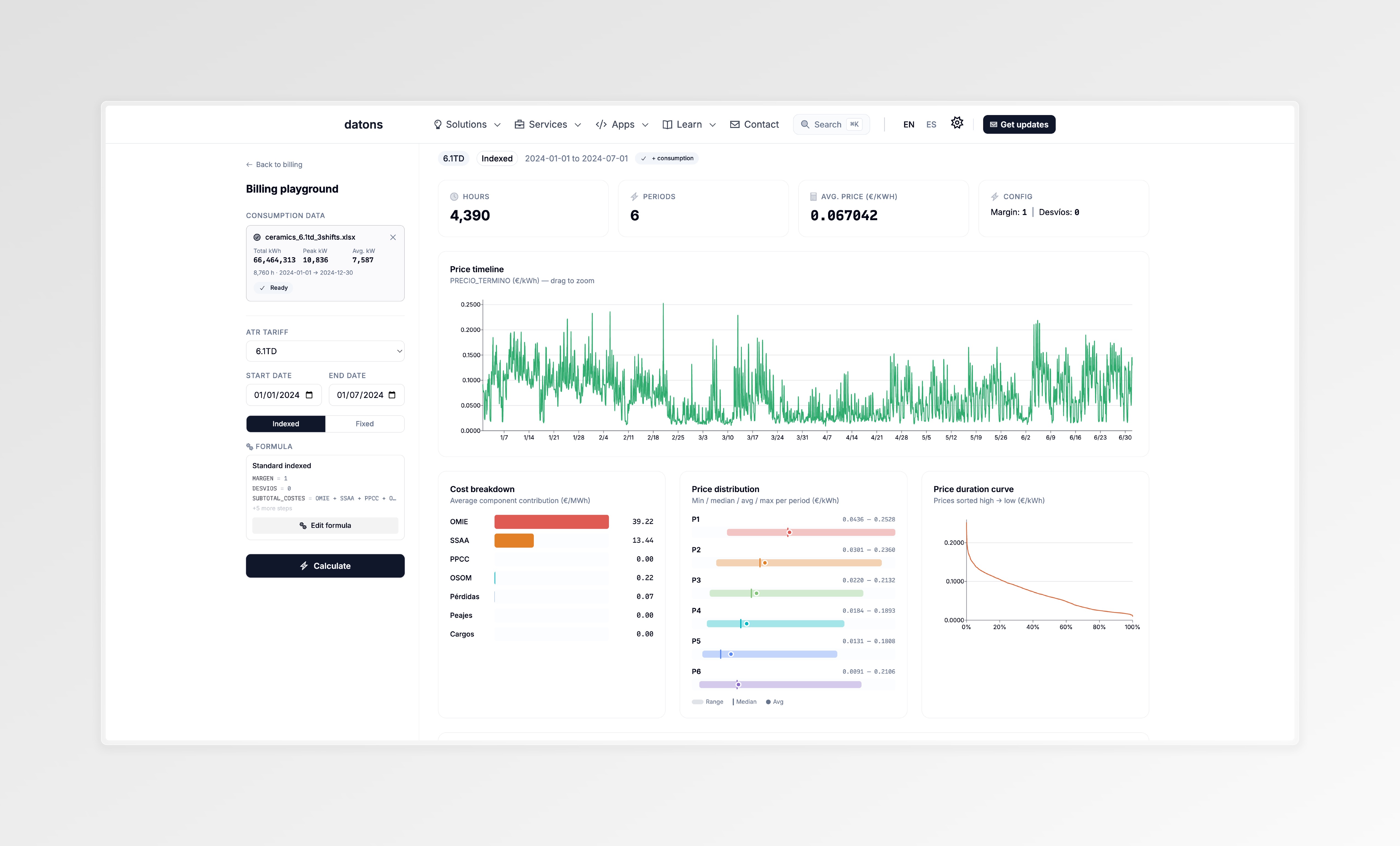 Billing playground — price timeline and cost breakdown