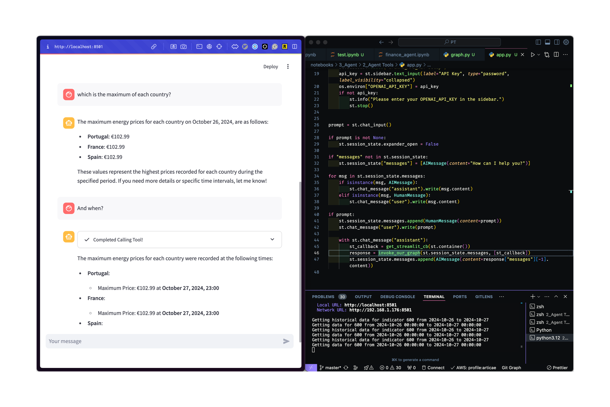 Agentes de IA para ejecutar automáticamente tus procesos de datos