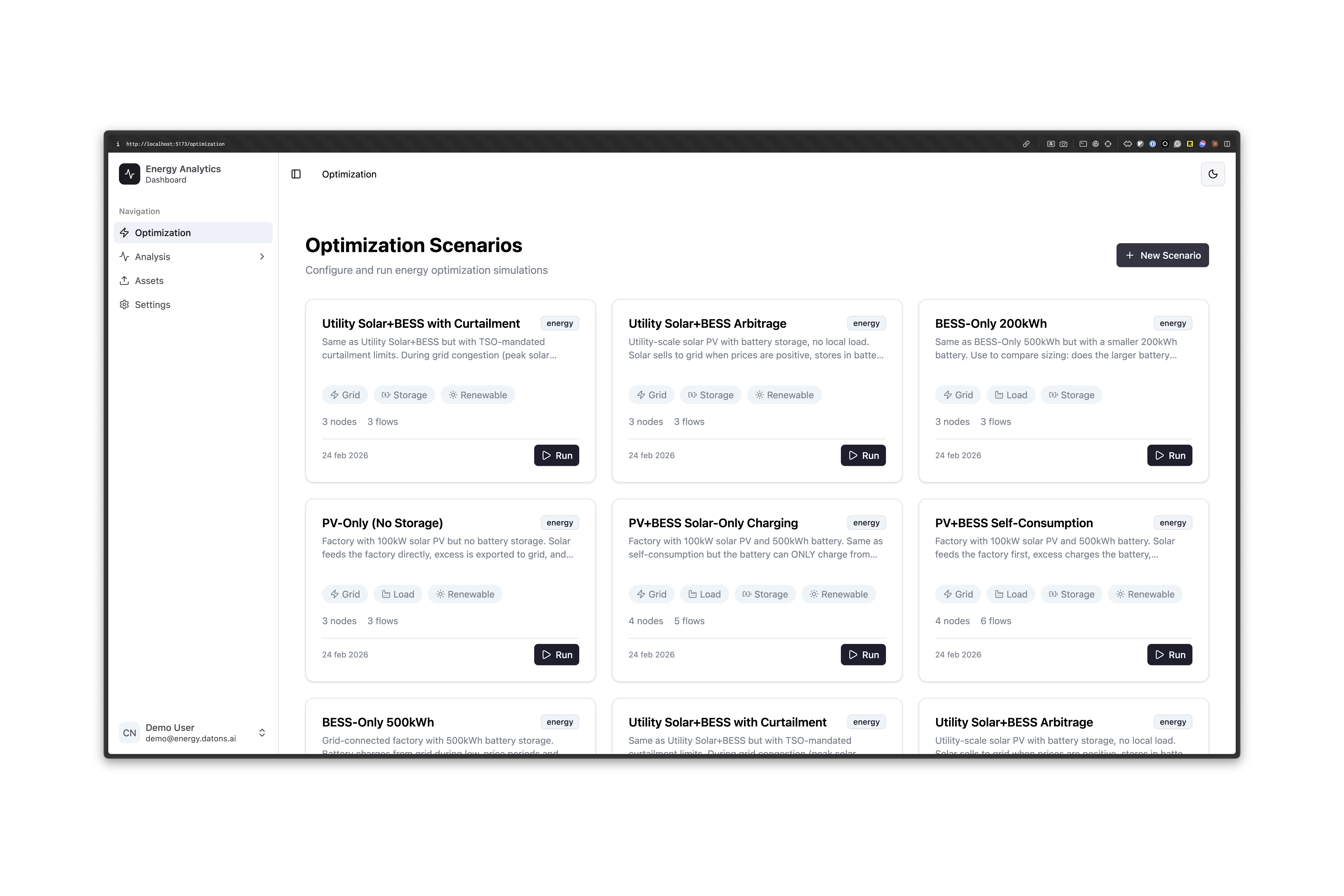 Configure any scenario