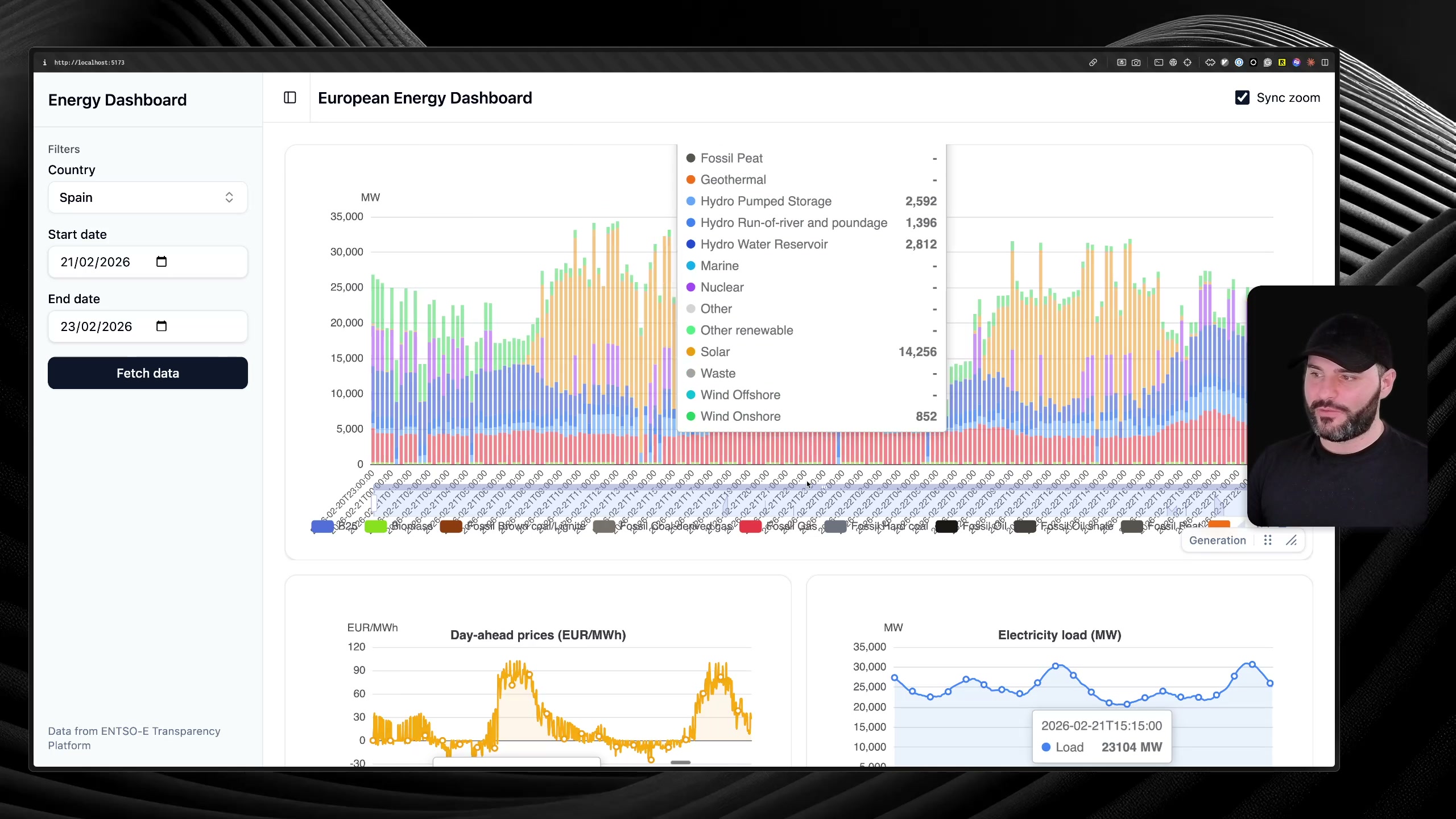Dashboard de energía construido en directo